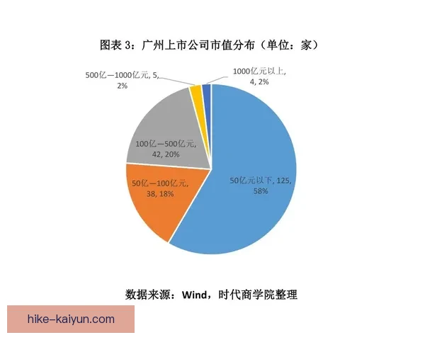 布鲁诺在中场的硬度分析显示其竞争力增强，表现稳健引人关注
